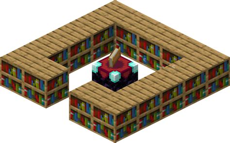 At a Minecraft anvil, combine an enchanted book with an unenchanted. . Minecraft bookshelf placement